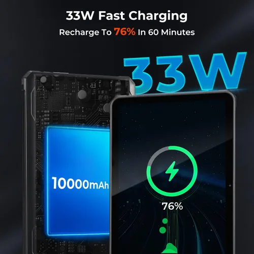 Miniatura 4 de MUNBYN Tablet resistente ILT02 de 11 pulgadas, tableta resistente Android 14, 16GB+128GB con GPS y 2025 Tablet Windows resistente IRT06, 8 pulgadas