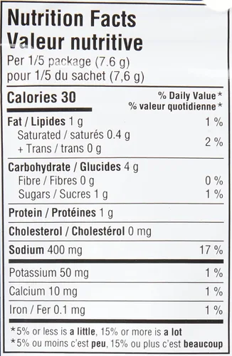 Miniatura 13 de McCormick Gourmet, Mezcla de salsa, pimienta verde, 38 g/1.3 oz, (importado de Canadá)