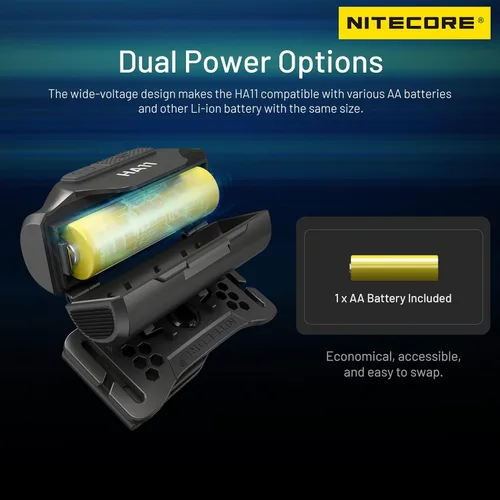 Miniatura 7 de Nitecore HA11 240 lúmenes Ultra Ligero AA Faro de doble haz etiqueta para faros delanteros (diadema normal)