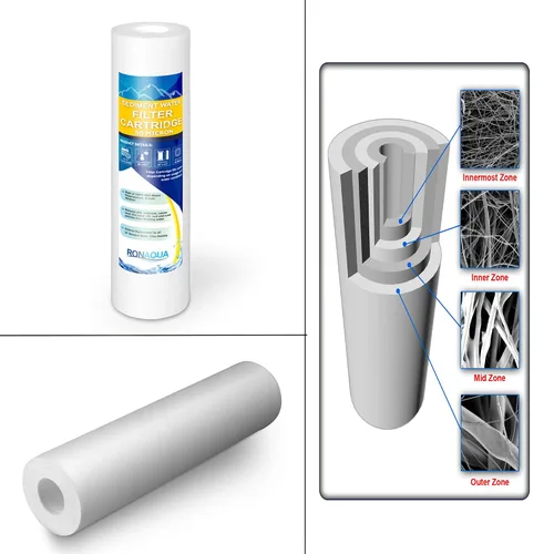 Miniatura 9 de Sistema de filtro de agua estándar transparente de 10 pulgadas para toda la casa con válvula de alivio de presión, puerto de latón de entrada/salida
