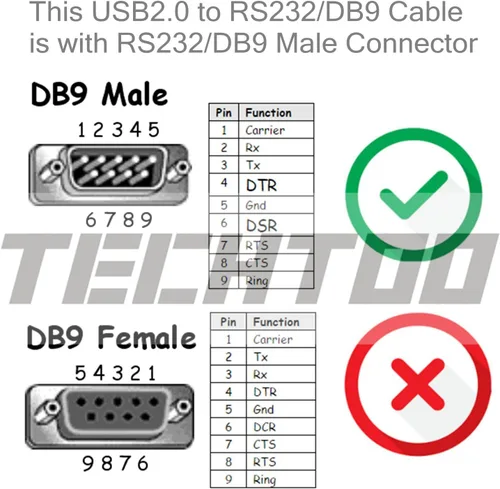 Miniatura 6 de TECHTOO Cable USB a RS232 de 2 puertos USB a RS232, adaptador serial DB9, convertidor de 9 pines macho a macho con tornillos de pulgar