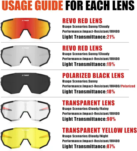 Miniatura 3 de X-TIGER Gafas de sol polarizadas para deportes con 5 lentes intercambiables, gafas de ciclismo para hombres y mujeres, para béisbol, correr, pesca