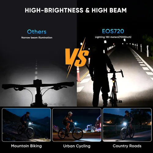 Miniatura 7 de Suruid 2500LM Super Bright Bike Lights for Night Riding, IPX6 Waterproof Bike Headlight with Auto Motion Sensor, 6Mode Bicycle Light, Tool-Free Bike