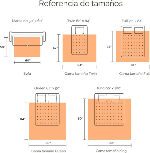 Miniatura 9 de Bedsure - Manta eléctrica con control dual, térmica, tamaño matrimonial, de pelo sintético suave con 10 ajustes de tiempo, 10 ajustes de calor