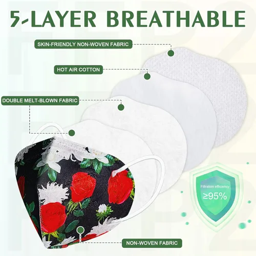 Miniatura 5 de Mascarillas Faciales KN95, paquete de 50 unidades, mascarillas faciales desechables empaquetadas individualmente con lazos elásticos de alta