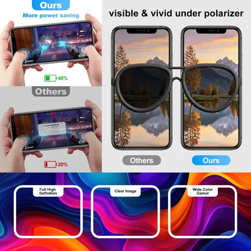 Miniatura 6 de para iPhone 11 Pro Max Reemplazo de Pantalla, Mayorista Completa Full HD 6.5 Pulgadas COF LCD Visualización 3D Touch Digitalizador Ensamblaje