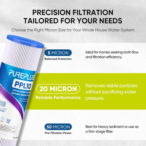 Miniatura 6 de PUREPLUS Filtro de sedimento plisado para toda la casa de 20 micrones de 10 x 2.5 pulgadas para agua de pozo, cartucho de repuesto para sistema