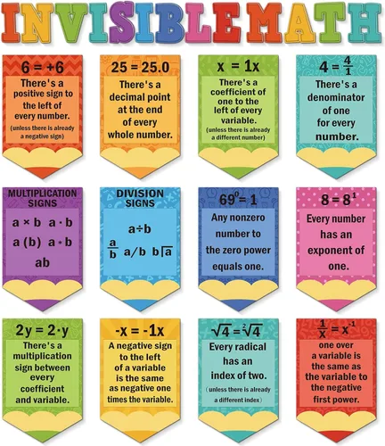 Miniatura 13 de Ctosree 20 Piezas Póster de Matemáticas Por Qué Matemáticas Póster de Mentalidad de Crecimiento Matemático Decoración de Tablero de Anuncios