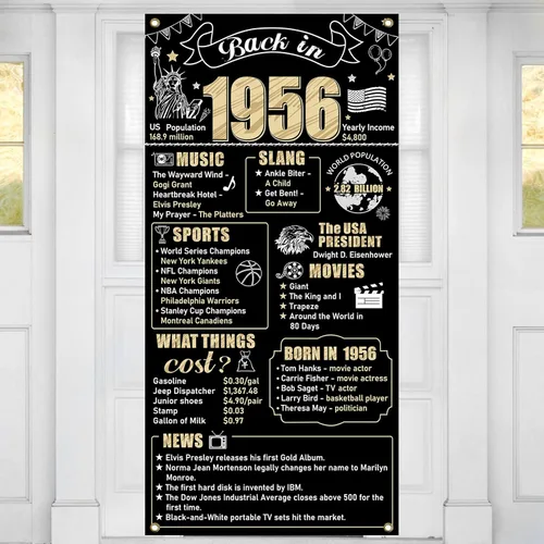 Decoraciones de cumpleaños número 70 para hombres y mujeres, cartel de puerta de feliz cumpleaños 70 color negro y dorado con texto en inglés "Back