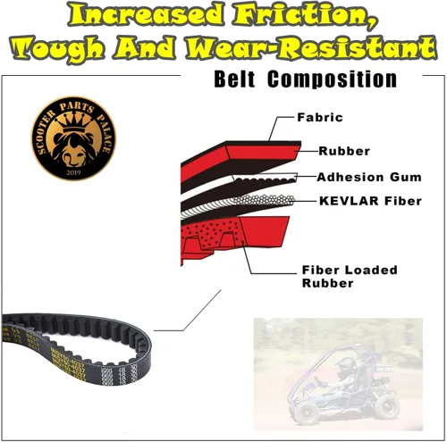 Miniatura 4 de Correa de transmisión 669-18-30 compatible con GY6 49cc 50cc 139QMB Caja corta Scooter Ciclomotor ATV Go Kart Roketa Taotao Vespa Jonway CVT Correa