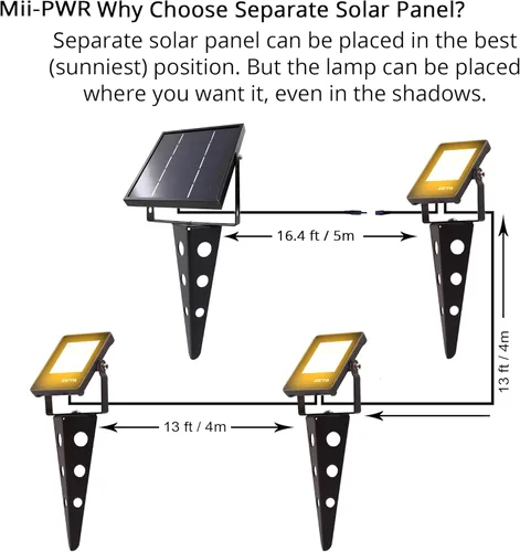 Miniatura 2 de Zeta - Focos solares impermeables para exteriores, 3 en 1, luces de metal blanco cálido, encendido y apagado automático del anochecer al amanecer