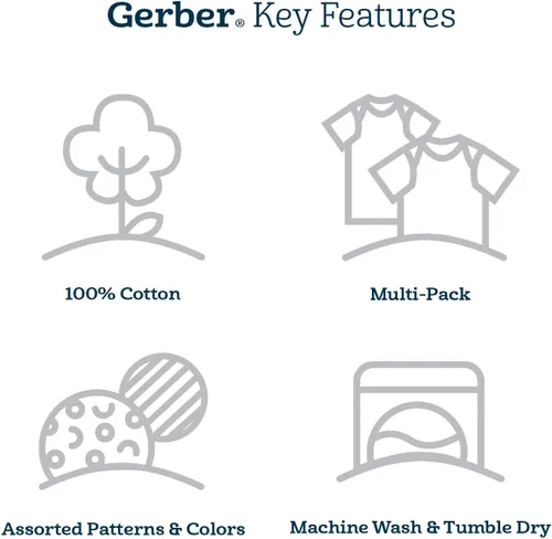 Miniatura 20 de Gerber Pijama con pies para bebés y niñas, paquete de 4