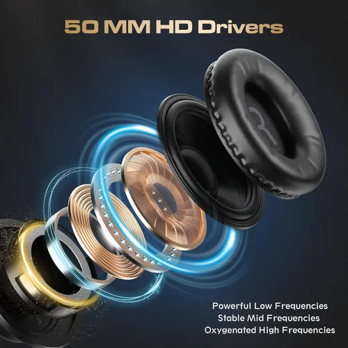 Miniatura 3 de Auriculares PUPGSIS Studio - Auriculares para DJ - Monitores de Audio de Grabación con Cable de 40kHz Hi-Res Estéreo - Jack de Audio de 1/4 a 3.5mm