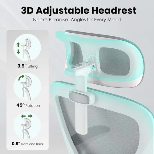 Miniatura 3 de Sillas de oficina ergonómicas de malla con soporte lumbar y reposacabezas ajustable, cómoda silla de escritorio para computadora con respaldo alto