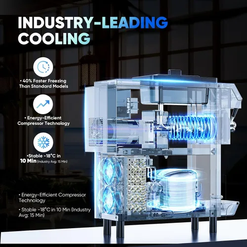 Miniatura 5 de Máquina comercial para hacer helados de 15 cuartos de galón (≈3.75 galones), 100-150 porciones, cuencos de acero inoxidable 304 de 4.3 L, tanque