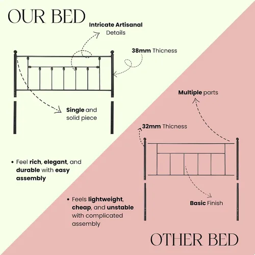 Miniatura 6 de Golden Gate Beds - Estructura de cama plataforma de metal estilo victoriano con cabecera y pie de cama de hierro forjado antiguo, base de colchón