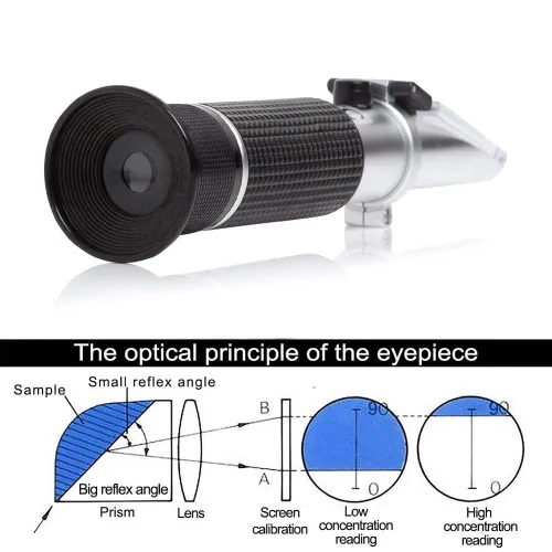 Miniatura 6 de LABO - Refractómetro Brix con ATC, doble escala 0-40% Brix/0-25% de alcohol, refractómetro de mano para miel, medidor Brix para vino, cerveza, jugo