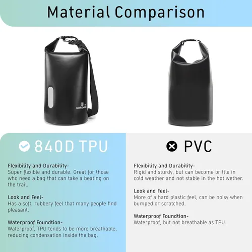 Miniatura 3 de Bolsas Faraday - Bolsa seca 15L negra impermeable con protección EMP, bolsa de blindaje de señal RFID para seguridad de productos electrónicos