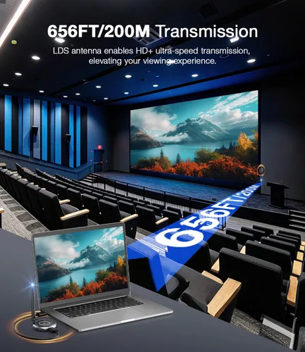 Miniatura 5 de AIMIBO Transmisor HDMI inalámbrico 2026 y 2 receptores, decodificación 4K 1080P@60Hz, 656FT/200M, espejo de aplicación Tutuplay, extensor