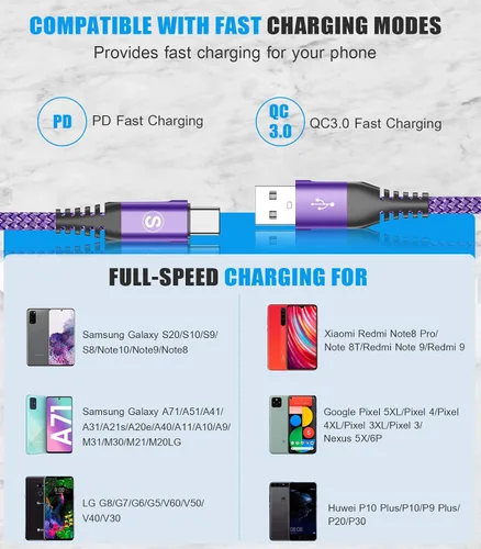 Miniatura 7 de sweguard Cable Cargador USB Tipo C [Paquete de 2, 10 pies + 10 pies] Cargador iPhone 15 Cable USB Trenzado de Nylon para iPhone 15 Pro Max Samsung