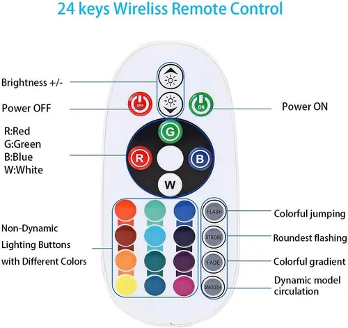 Miniatura 8 de Tira de luces LED, WiFi 110-130V RGB regulable, impermeable, 5050 60 LED/m, con controlador de 1500 W, compatible con Alexa, Google Home, iOS