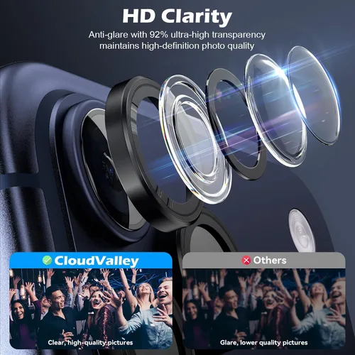 Miniatura 5 de CloudValley Protector de lente de cámara para iPhone 17 Pro/iPhone 17 Pro Max, [Instalación en 1 segundo] Cubierta de vidrio templado Ultra-HD, Negro