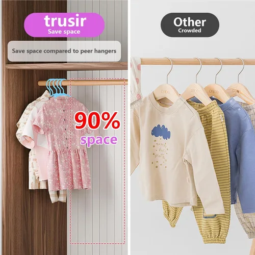 Miniatura 5 de Perchas para Bebé para Armario Paquete de 60 Azul Plástico Niños Perchas para Ropa de Niños Antideslizantes (Azul, 60)