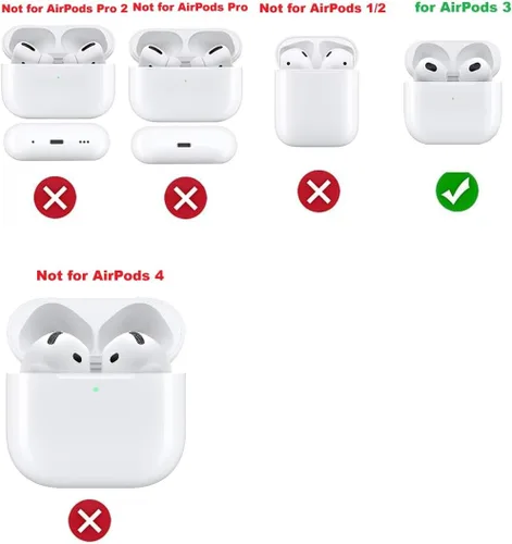 Miniatura 3 de Funda de carga OEM A2897 de repuesto para AirPod 3, funda de carga única original, compatible con AirPods 3 A2564, auriculares A2565, funda A2566