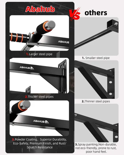 Miniatura 3 de Abahub Wall Mounted Pull Up Bar, Multi-Grip Chin-Up Bar for Home Gym Workout, Drill-installed, Heavy-Duty & Stable Training Bar with 440lbs Capacity