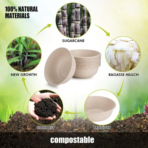 Miniatura 6 de Cuencos de papel desechables, 24 onzas [paquete de 50] Tazón grande - 100% compostable, biodegradable, ecológico, conveniente para el uso diario