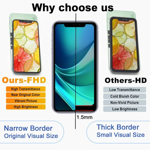 Miniatura 2 de EFAITHFIX para iPhone 12 PRO MAX Reemplazo de pantalla LCD de 6.7 pulgadas, montaje de pantalla LCD, pantalla táctil 3D, digitalizador