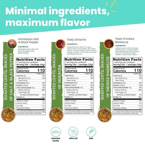 Miniatura 2 de Nutruit Snack de Lentejas Tostadas - Sal del Himalaya y Pimienta Negra Saludable - Vegano, Sin Gluten, Sin OMG, Alto en Proteínas, Saludable Para
