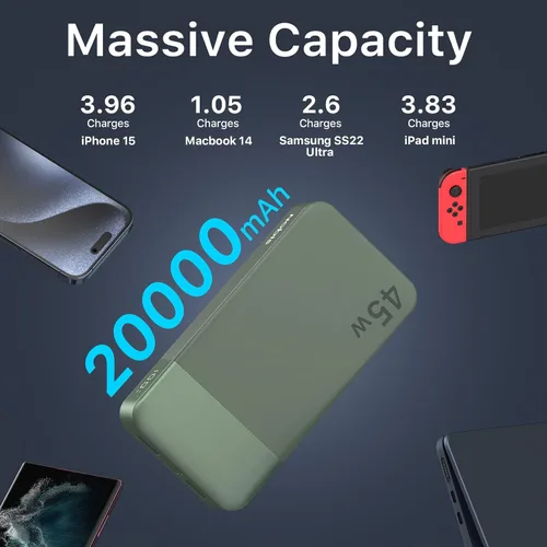 Miniatura 7 de JUOVI J2621 Banco de Energía Cargador Portátil 20000mAh 45W, Paquete de Batería de Carga Rápida PD3.0 QC 4.0 con Pantalla LED, 2 USB-C, 2 USB-A