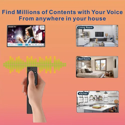 Miniatura 4 de Control remoto de repuesto para todos los televisores Roku, compatible con TCL Roku, Hisense Roku, Onn Roku Smart TVs de 2 años, para control remoto