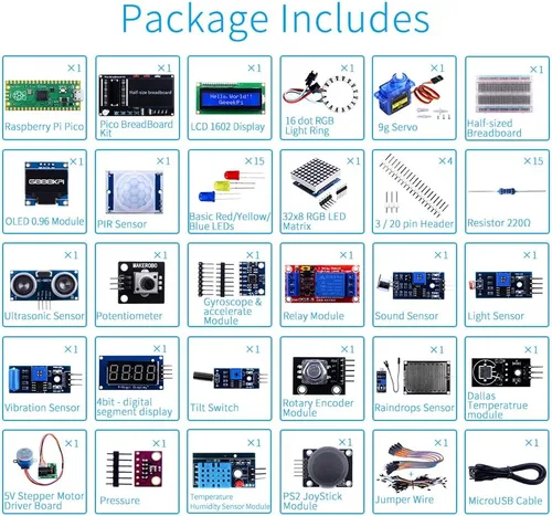 Miniatura 2 de GeeekPi Kit de programación Micro Python para Raspberry Pi Pico, Breadboard, módulo de pantalla LCD I2C 1602 para principiantes de Raspberry Pi e