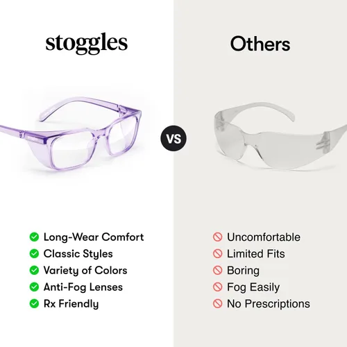 Miniatura 5 de Stoggles Aviator Z87.1 - Gafas de seguridad certificadas, luz azul, lente de bloqueo UV, escudo superior y lateral, antivaho y elegantes