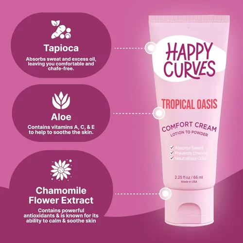 Miniatura 10 de HAPPY CURVES Loción a polvo anti-roce y control de olor para mujer: Crema sin aluminio para partes privadas, debajo del pecho y cuerpo 2.25 fl oz