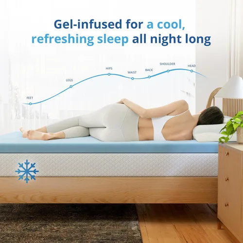 Miniatura 3 de EGOHOME - Cubrecolchón de espuma viscoelástica Queen de 4 pulgadas, con gel refrescante y almohadilla para aliviar la presión en una caja, artículos