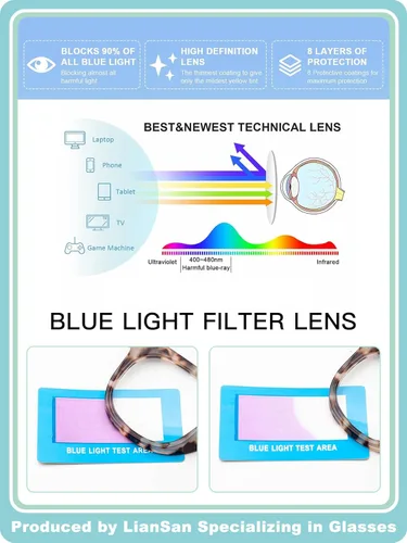 Miniatura 5 de LianSan Lentes de lectura para mujer - Elegantes lentes de lectura para computadora con bloqueo de luz azul y bisagra de resorte (leopardo, 1.0x)