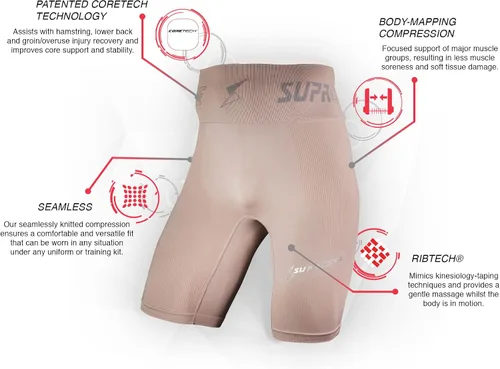 Miniatura 4 de Men's core Compression Shorts