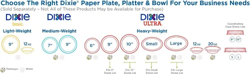 Miniatura 9 de Dixie Ultra