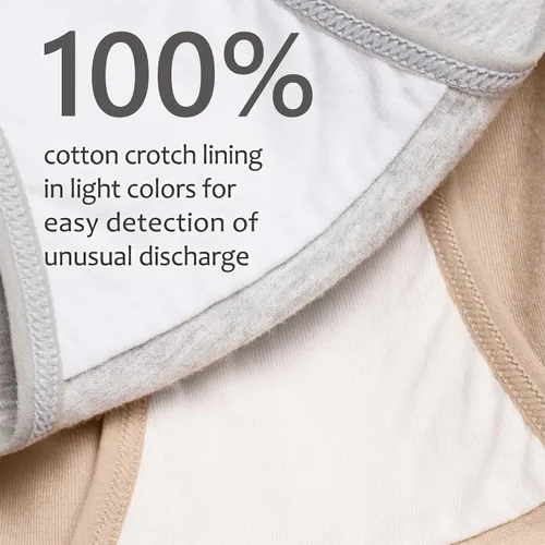 Miniatura 4 de Intimate Portal - Ropa interior de maternidad para debajo del vientre o pancita, panties post-parto