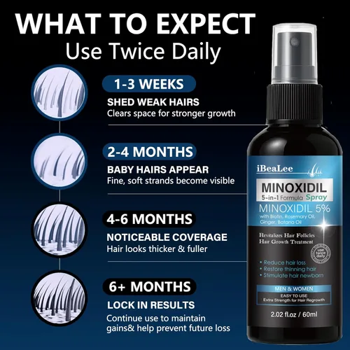 Miniatura 6 de 5% de minoxidil para hombres y mujeres, suero de tratamientos de pérdida de cabello con biotina batana y romero, spray de crecimiento del cabello
