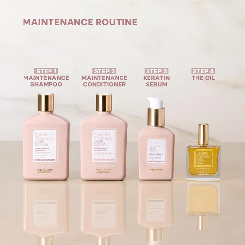 Miniatura 9 de Alfaparf Milano Lisse Design - Juego de champú y acondicionador de queratina, sin sulfatos, antiencrespamiento, mantiene y mejora el tratamiento