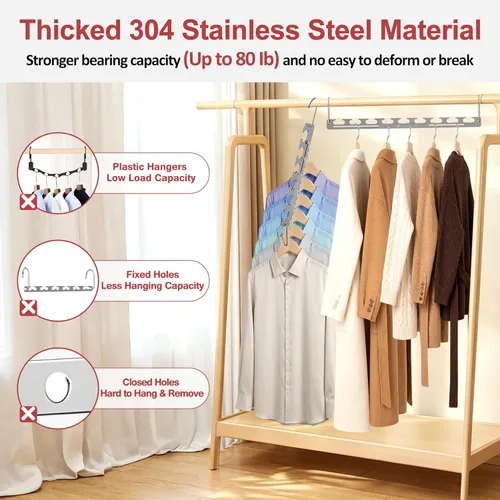 Miniatura 4 de Paquete de 12 perchas que ahorran espacio para ropa, de 6 a 9 agujeros, expandibles, de metal resistente, capacidad de 80 libras, colgador