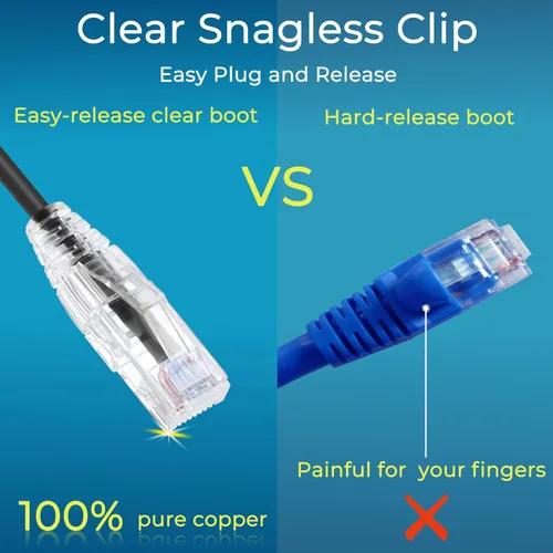 Miniatura 5 de Rapink Cables de conexión Cat6/ Cat6a 1 pie (paquete de 24) delgados, Cable de conexión Ethernet Cat6a con soporte de 10G, Cable de conexión Cat 6