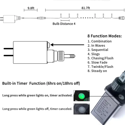 Miniatura 8 de JMEXSUSS 250 luces LED rojas, blancas y azules para decoraciones del 4 de julio, luces patrióticas conectables de 91.5 pies para exteriores