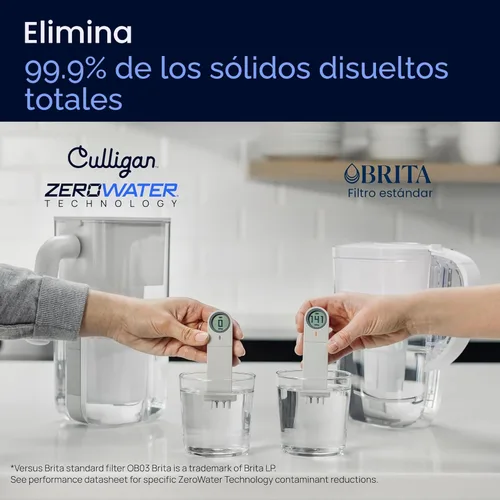 Miniatura 4 de Culligan con tecnología ZeroWater - Dispensador de filtro de agua de 22 tazas de 5 etapas – Incluye filtro de agua avanzado certificado para reducir