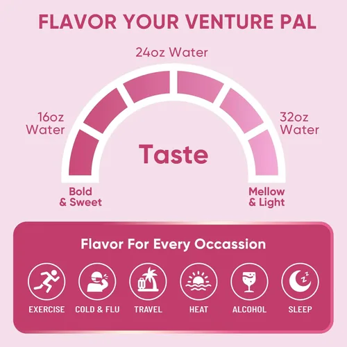 Miniatura 8 de Venture Pal Paquetes de electrolitos en polvo sin azúcar, mezcla de bebida para hidratación rápida y recuperación de fiestas, 5 vitaminas y 7