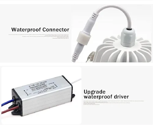Miniatura 5 de LS-PRO Lámpara de techo empotrable LED de 3.5 pulgadas, 5 W, panel de aluminio delgado, lámpara de ducha resistente al óxido, IP65, impermeable